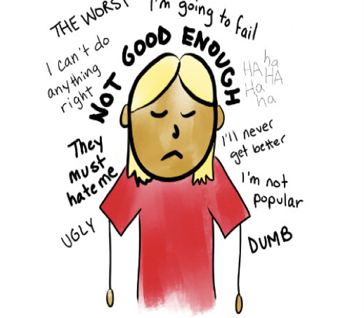 Negative Self Talk
